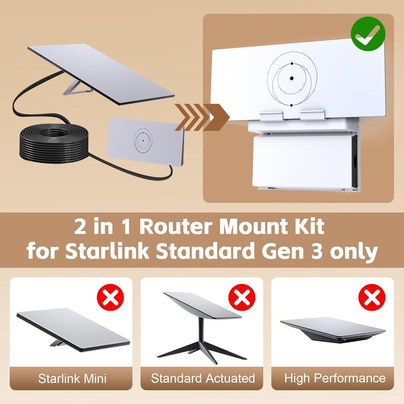 UBeesize Starlink Mount, Standard Gen 3 Router Wall Mount with Cable Caddy, All in One Wall Holder for Starlink Standard V3 Mesh Router and Power Supply - Image 2